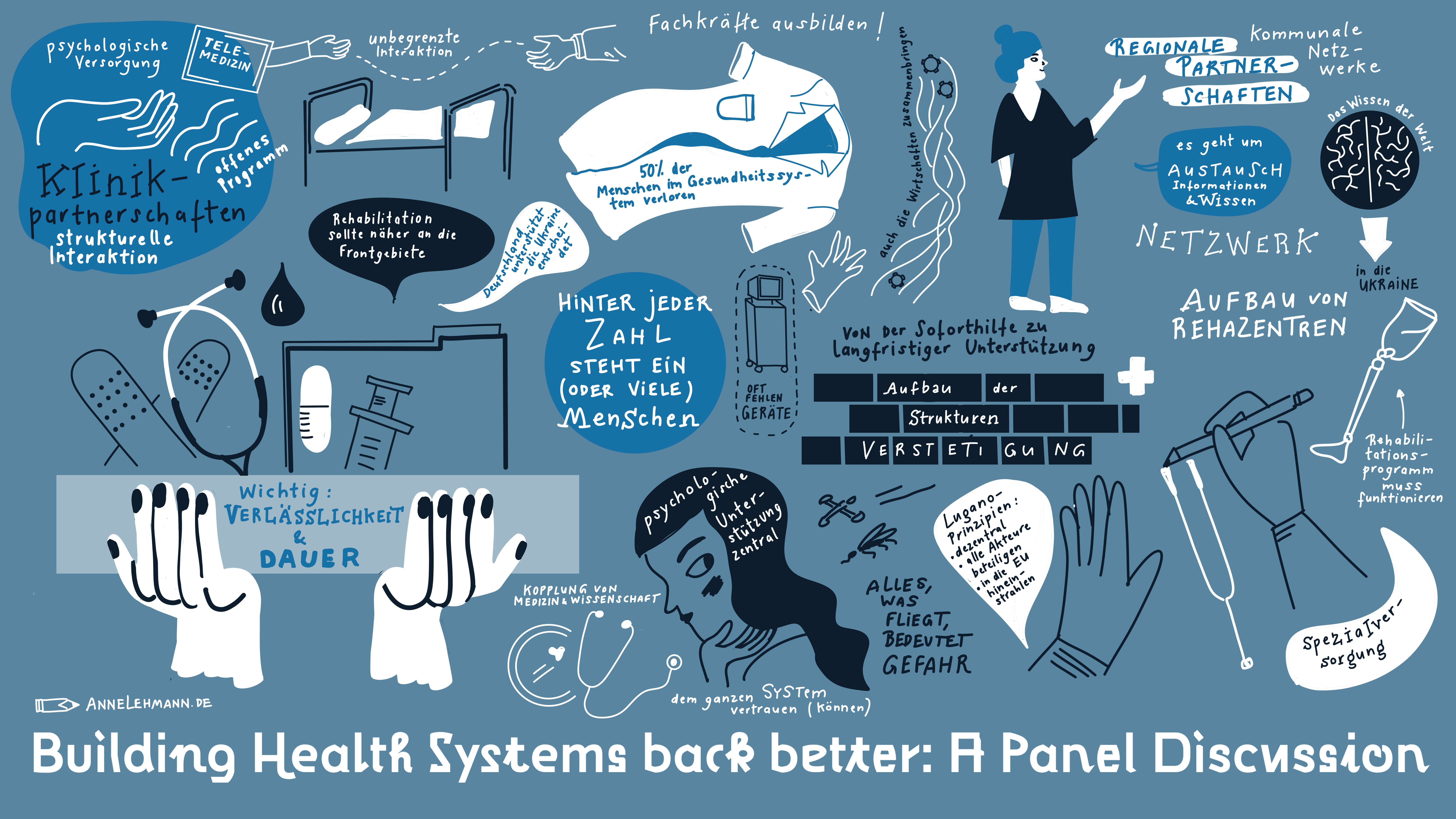 Diskussion zum Thema „Building Health Systems Back Better“
