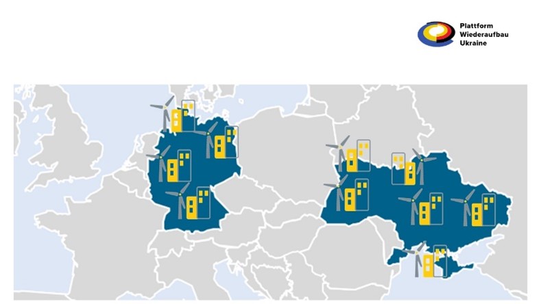 Symbolbild: Soziale Innovation für den Wiederaufbau n