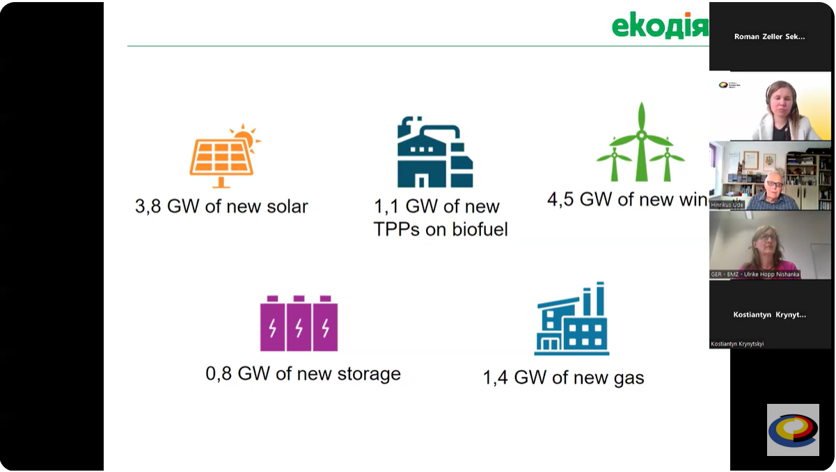 Kostyantyn Krynytskyi erläutert, wie eine dezentralere Energieversorung in der Ukraine aussehen kann.