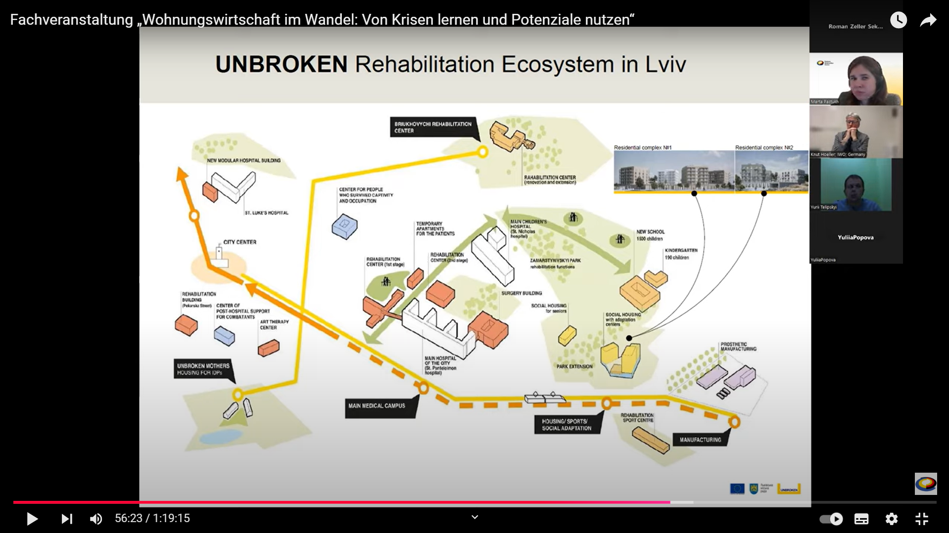 Das Ökosystem Unbroken wird um Mietwohnungen erweitert