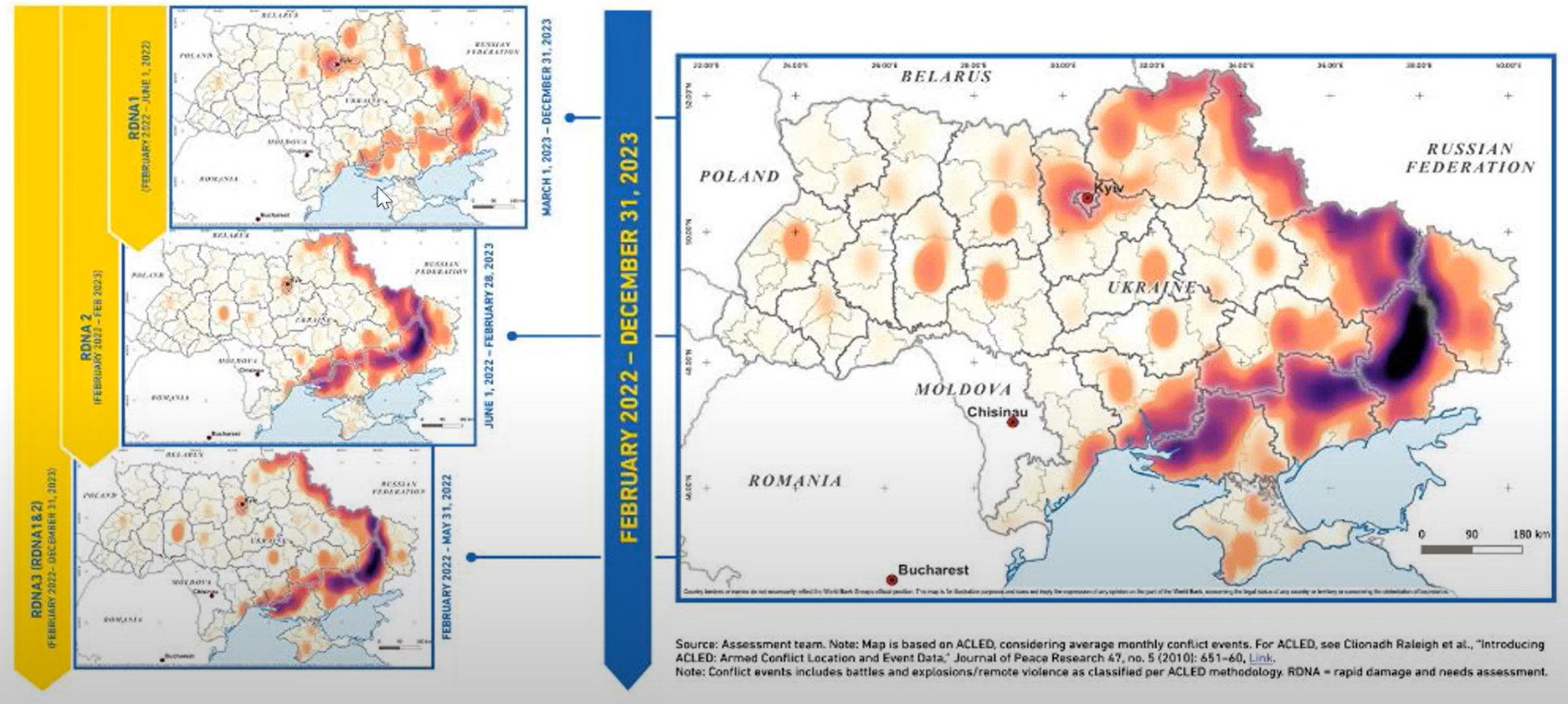 Der RDNA4 wird auch zeigen, welche Veränderungen es seit dem letzten Bericht gegeben hat