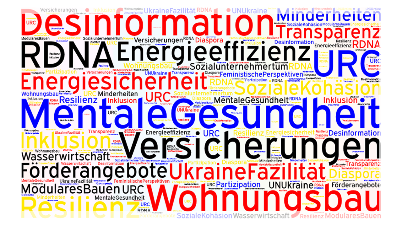 Wissen teilen, Perspektiven austauschen: Hier gelangen Sie zu den Nachberichten unserer Veranstaltungen.