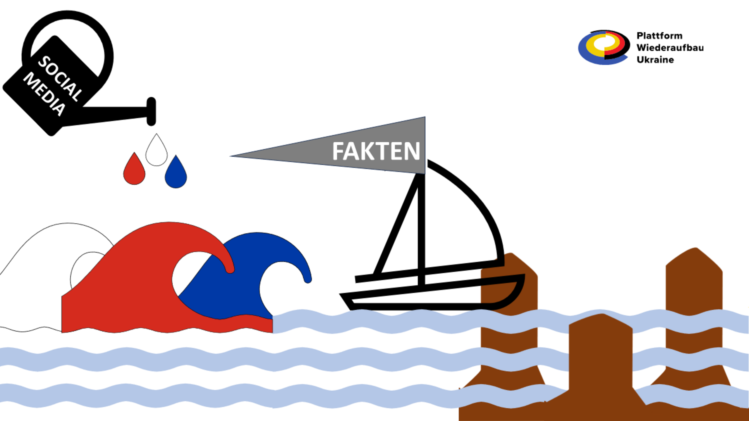 Den sozialen Medien kommt im Hinblick auf Information und Desinformation eine besondere Bedeutung zu.