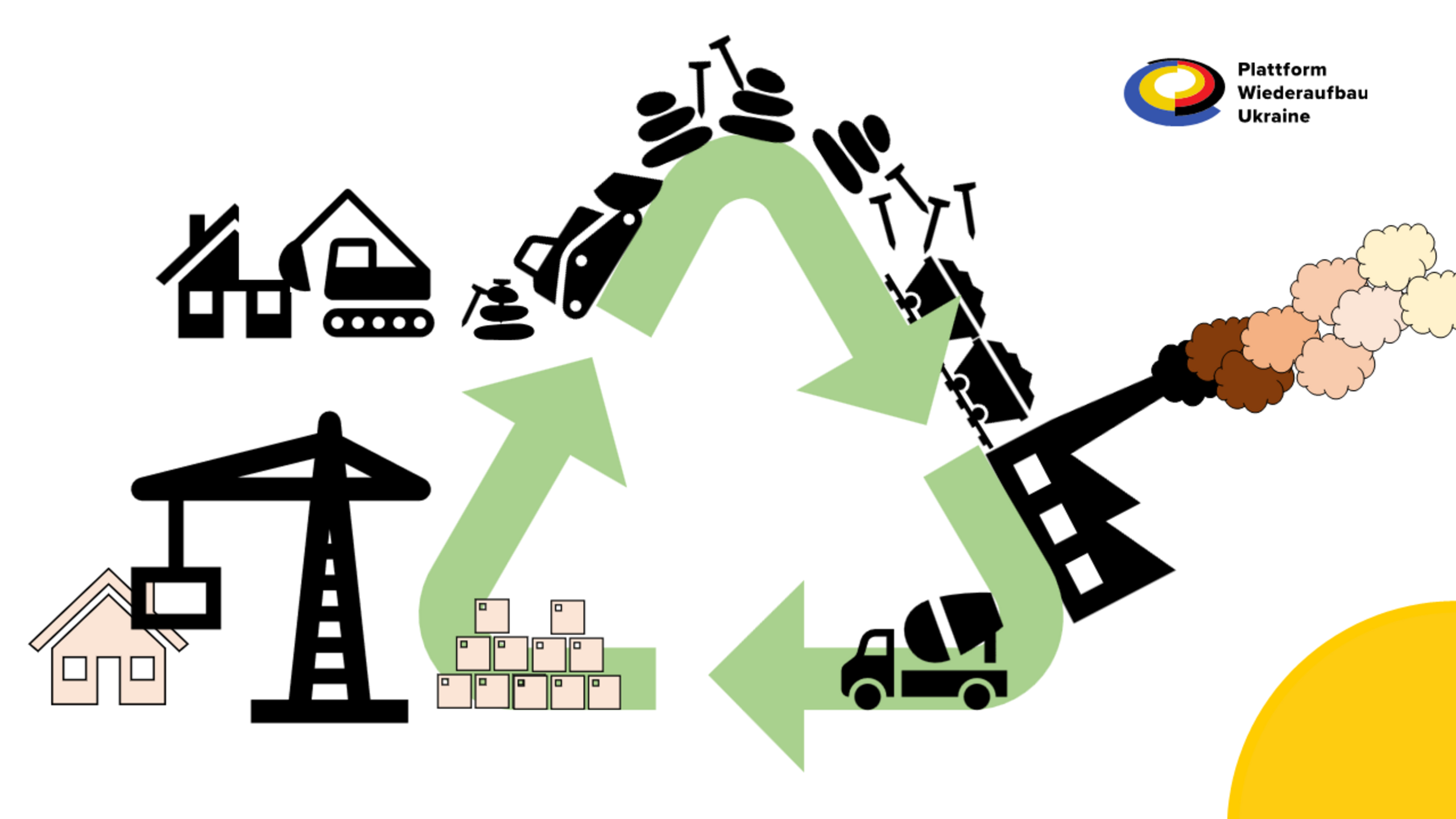 The event will show successful examples of how demolition materials can be used for sustainable reconstruction.