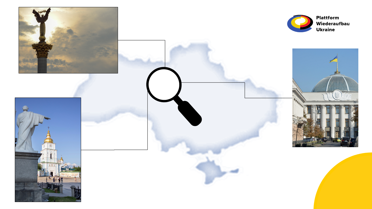 Städte und Regionen im Fokus: Kyjiw