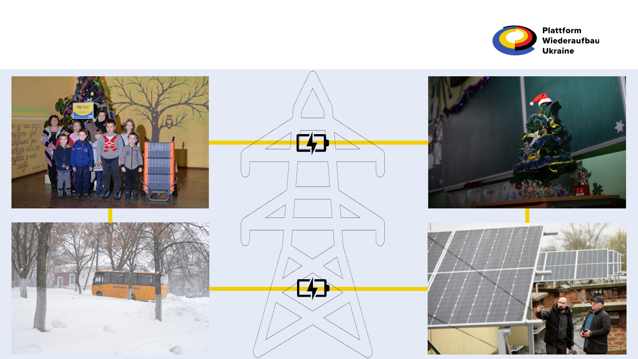 Grafik mit Bildern zum Winter in der Ukraine