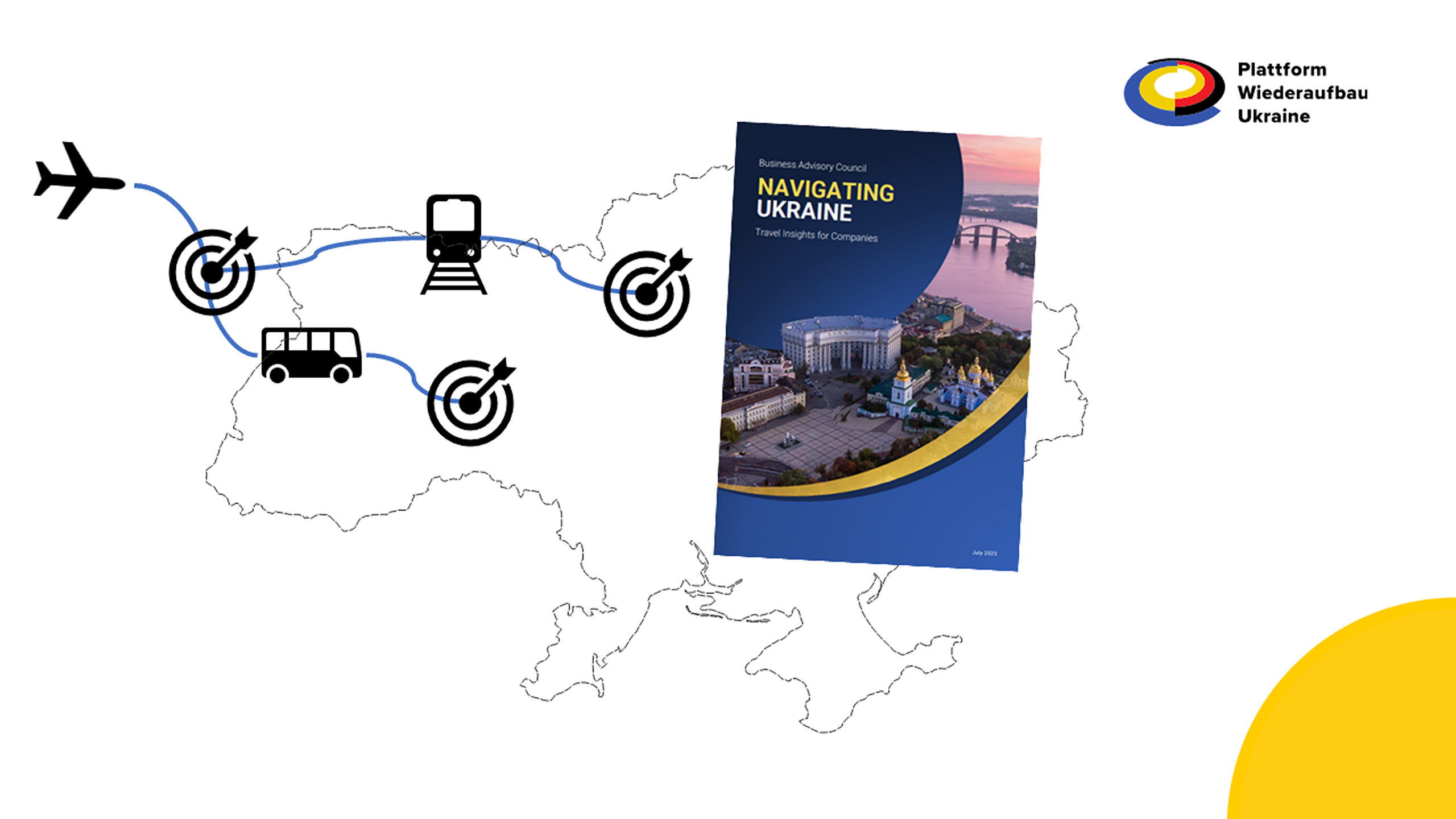 Eine Grafik zum Thema Dienstreise mit Flugzeug, Bus und Bahn