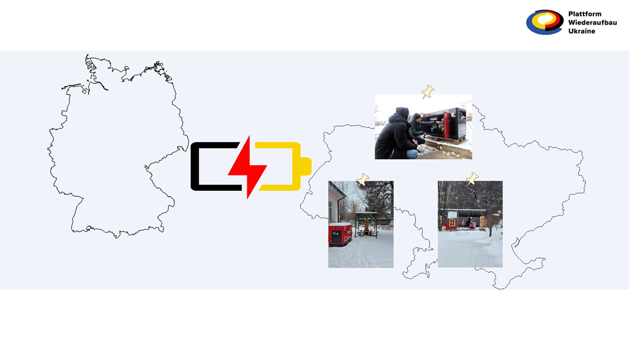 Grafik einer Landkarte von Deutschland und der Ukraine mit einer ladenden Batterie in der Mitte.