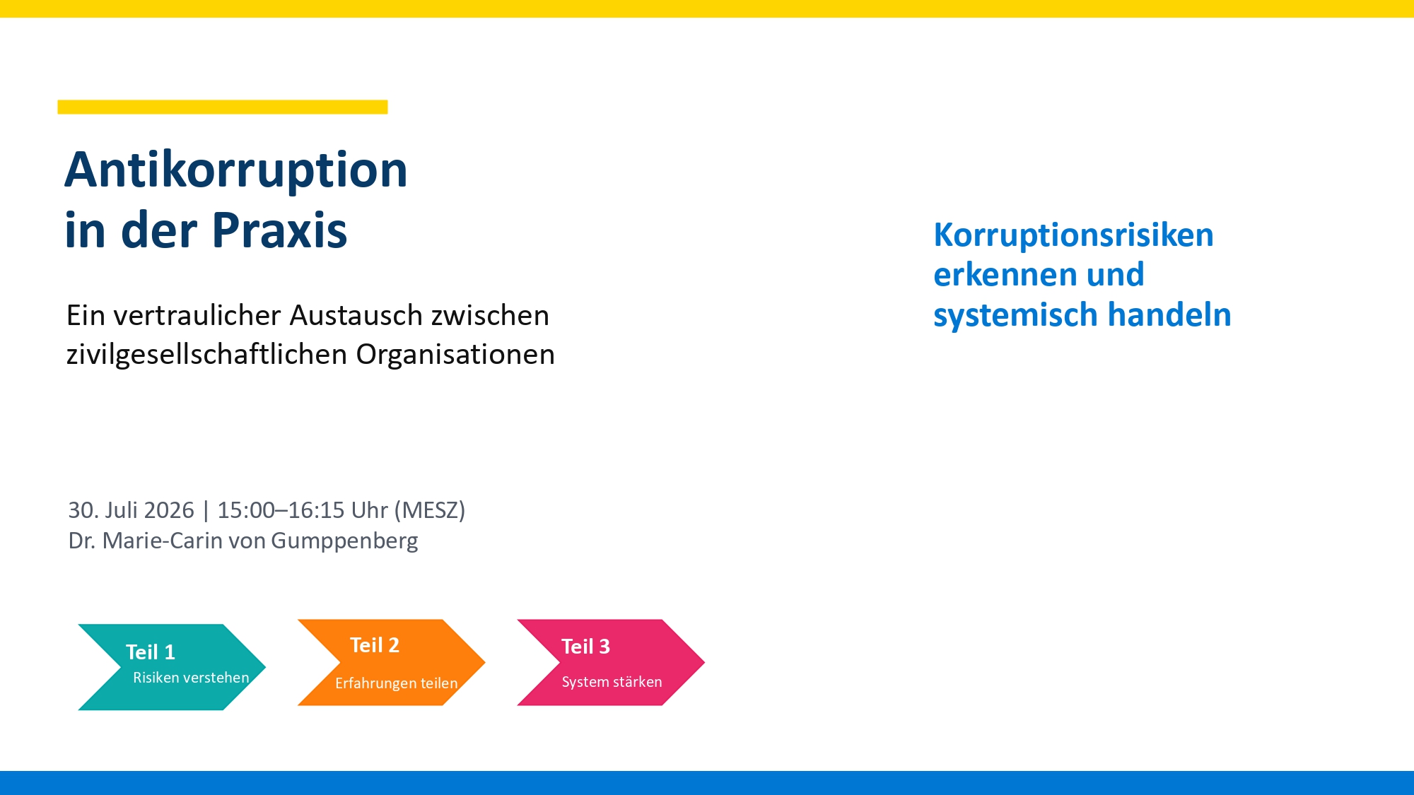 Erste Folie der Präsentation 'Antikorruption in der Praxis'