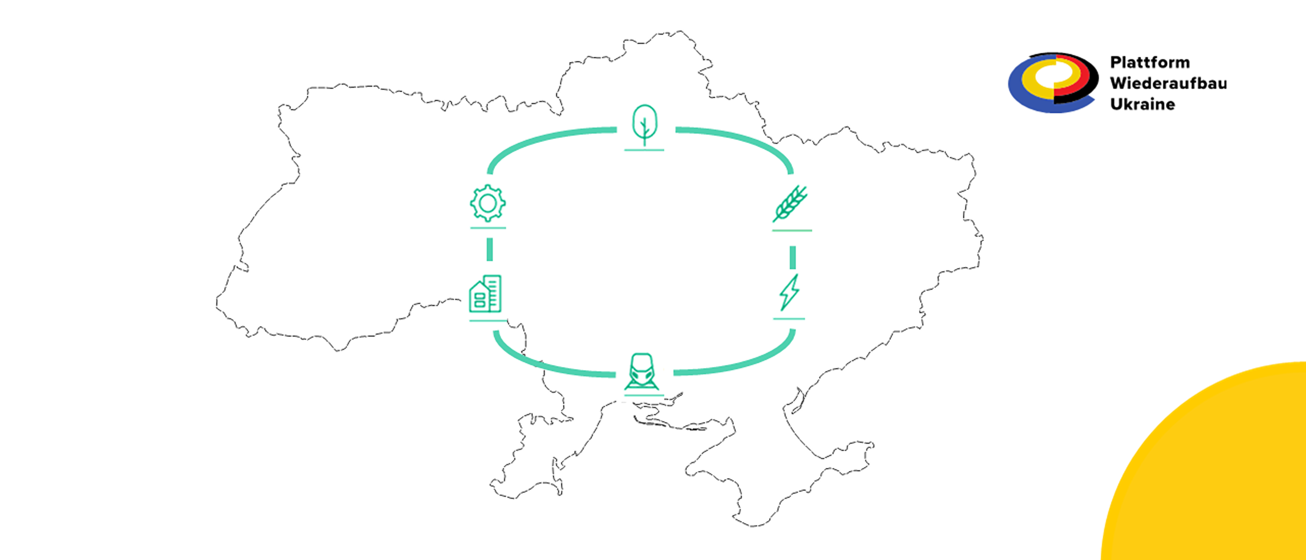 Karte der Ukraine mit grünen Symbolen für nachhaltigen Wiederaufbau, verbunden durch Pfeile, rechts oben Logo der Plattform Wiederaufbau Ukraine.